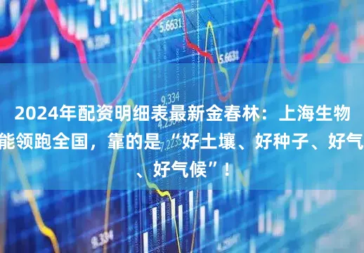 2024年配资明细表最新金春林:上海生物医药能领跑全国,靠的是 “好土壤、好种子、好气候”!